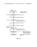 Compositions with a Rheological Modifier to Reduce Dissolution Variability diagram and image