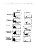 DRUG CARRIER AND DRUG CARRIER KIT FOR INHIBITING FIBROSIS diagram and image