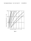 CONTROLLED RELEASE ANTIMICROBIAL COMPOSITIONS AND METHODS FOR THE     TREATMENT OF OTIC DISORDERS diagram and image