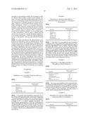 CONTROLLED RELEASE ANTIMICROBIAL COMPOSITIONS AND METHODS FOR THE     TREATMENT OF OTIC DISORDERS diagram and image