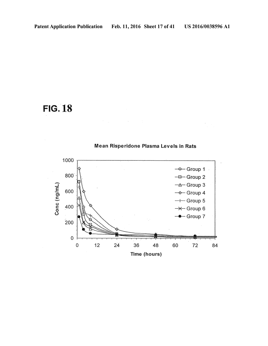 INJECTABLE CONTROLLED RELEASE COMPOSITION COMPRISING HIGH VISCOSITY LIQUID     CARRIER - diagram, schematic, and image 18