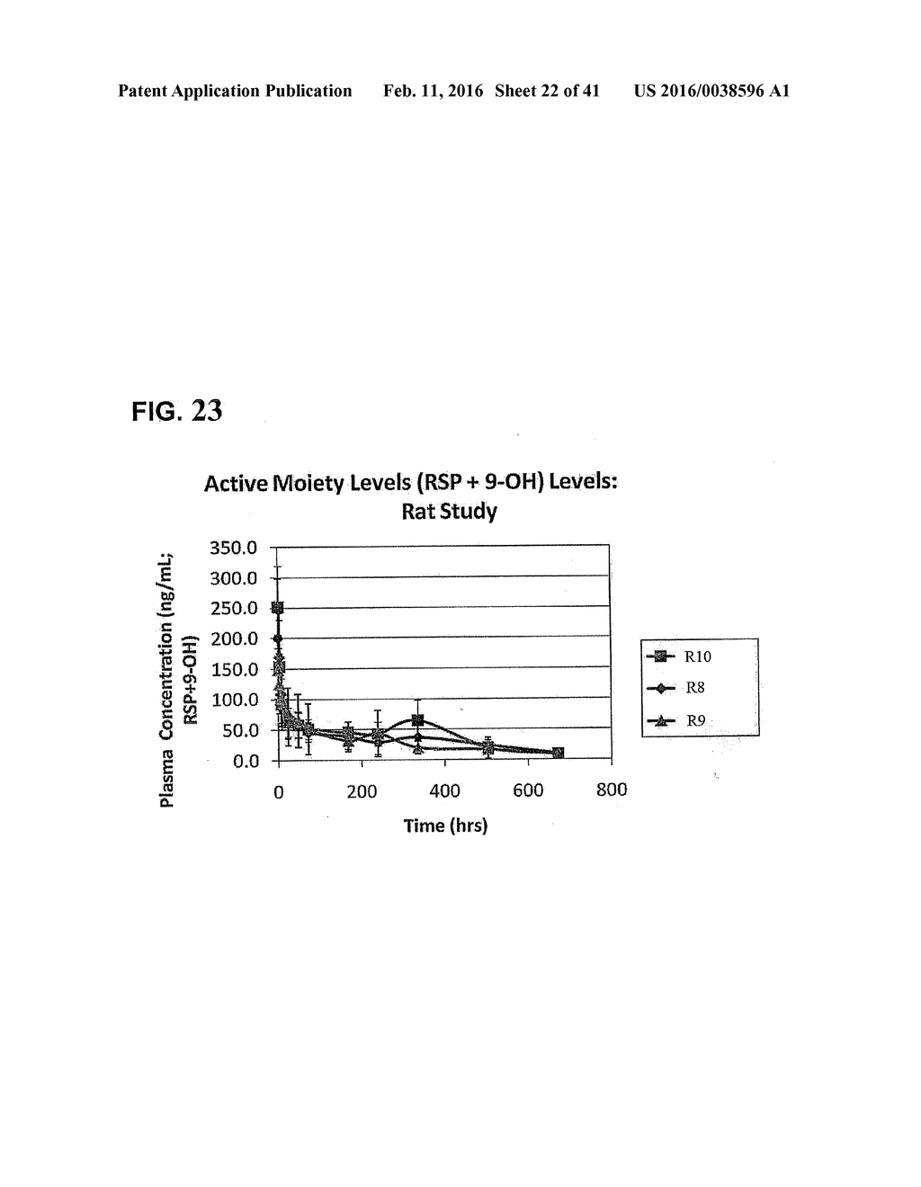 INJECTABLE CONTROLLED RELEASE COMPOSITION COMPRISING HIGH VISCOSITY LIQUID     CARRIER - diagram, schematic, and image 23