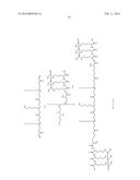 Modified Poly(Beta-Amino Ester)s for Drug Delivery diagram and image