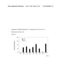 SACCHARIDE CONJUGATES diagram and image