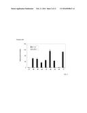 SACCHARIDE CONJUGATES diagram and image