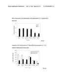 SACCHARIDE CONJUGATES diagram and image