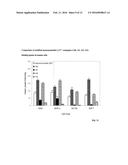 SACCHARIDE CONJUGATES diagram and image