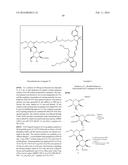 SACCHARIDE CONJUGATES diagram and image