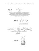 TREATING WATER INSOLUBLE NANOPARTICLES WITH HYDROPHILIC     ALPHA-HYDROXYPHOSPHONIC ACID CONJUGATES, THE SO MODIFIED NANOPARTICLES     AND THEIR USE AS CONTRAST AGENTS diagram and image