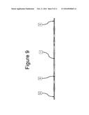 ENCAPSULATION OF PANCREATIC CELLS DERIVED FROM HUMAN PLURIPOTENT STEM     CELLS diagram and image