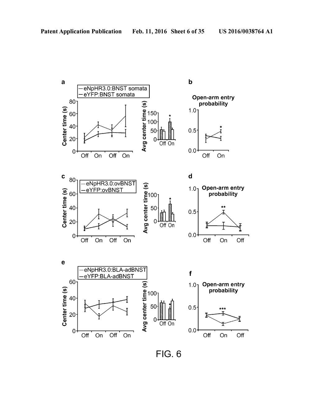 OPTOGENETIC CONTROL OF BEHAVIORAL STATE - diagram, schematic, and image 07