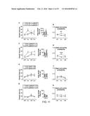 OPTOGENETIC CONTROL OF BEHAVIORAL STATE diagram and image