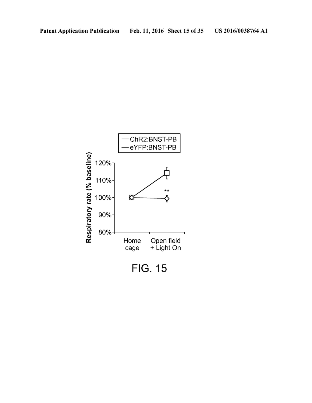 OPTOGENETIC CONTROL OF BEHAVIORAL STATE - diagram, schematic, and image 16