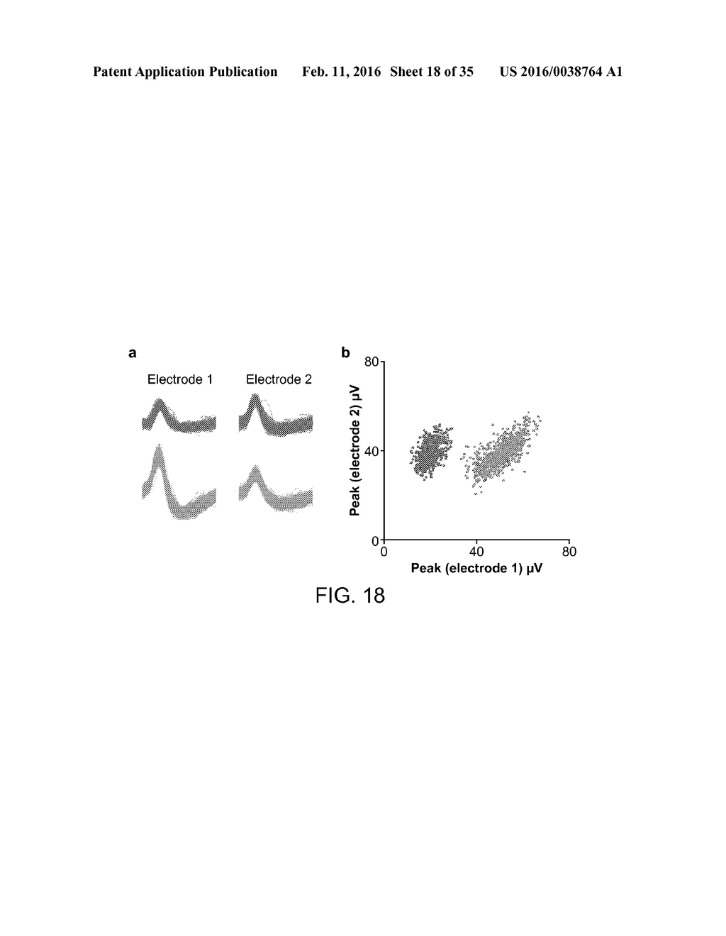 OPTOGENETIC CONTROL OF BEHAVIORAL STATE - diagram, schematic, and image 19