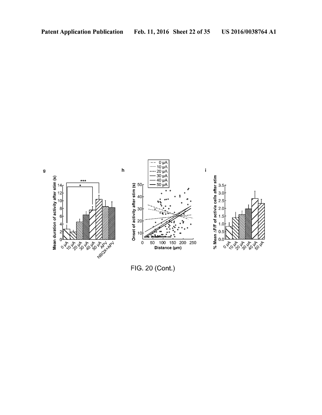 OPTOGENETIC CONTROL OF BEHAVIORAL STATE - diagram, schematic, and image 23