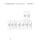 SORBENT COMPOSITIONS FOR USE IN A WET SCRUBBER UNIT diagram and image