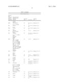 Small Pore Molecular Sieve Supported Copper Catalysts Durable Against     Lean/Rich Aging for the Reduction of Nitrogen Oxides diagram and image