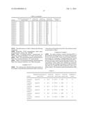 RESIN COMPOSITION, MEMBRANE-FORMING STOCK SOLUTION, POROUS MEMBRANE, AND     HOLLOW FIBER MEMBRANE, WATER TREATMENT DEVICE, ELECTROLYTE SUPPORT, AND     SEPARATOR USING POROUS MEMBRANE diagram and image