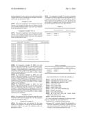 RESIN COMPOSITION, MEMBRANE-FORMING STOCK SOLUTION, POROUS MEMBRANE, AND     HOLLOW FIBER MEMBRANE, WATER TREATMENT DEVICE, ELECTROLYTE SUPPORT, AND     SEPARATOR USING POROUS MEMBRANE diagram and image