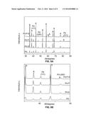 Sulfur-Resistant Palladium or Palladium Alloy Membranes for Hydrogen     Separation diagram and image