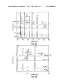 Sulfur-Resistant Palladium or Palladium Alloy Membranes for Hydrogen     Separation diagram and image