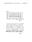 POWDER COATING (ELECTROSTATIC PAINTING) METHOD AND PLANT FOR NON     ELECTRICALLY CONDUCTIVE ELEMENTS, AND IN PARTICULAR BRAKE PADS diagram and image