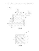 Shell and Core Additive Manufacture diagram and image