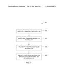 Shell and Core Additive Manufacture diagram and image