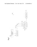 LASER PROCESSING METHOD diagram and image