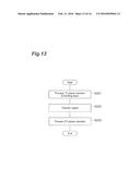 LASER PROCESSING METHOD diagram and image