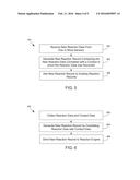 CONTEXT DEPENDENT REACTIONS DERIVED FROM OBSERVED HUMAN RESPONSES diagram and image