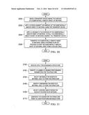 Automated System and Method for Smoothing Wrinkled Material diagram and image