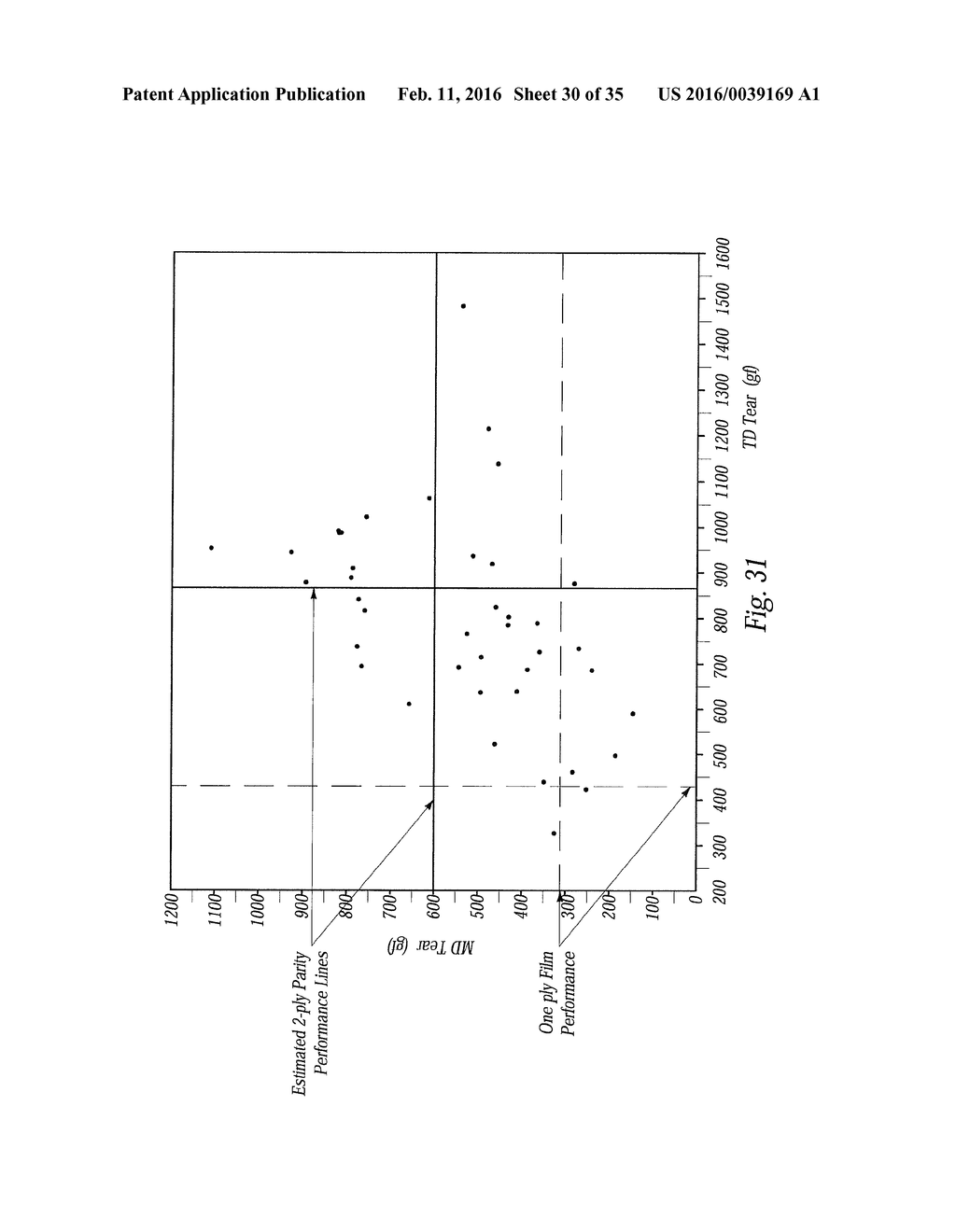 MULTI-LAYERED LIGHTLY-LAMINATED FILMS AND METHODS OF MAKING THE SAME - diagram, schematic, and image 31