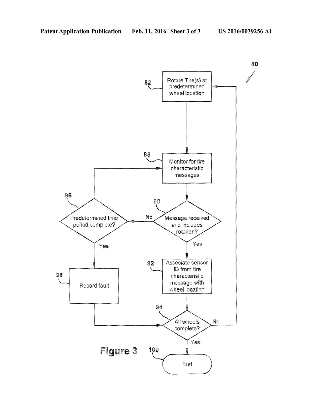 Apparatus and Method for Configuring a Tire Pressure Monitoring System - diagram, schematic, and image 04