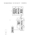 METHOD FOR CHANGING CHARGING SCHEDULE, VEHICLE, CHARGING CONTROL DEVICE,     AND INFORMATION INPUT/OUTPUT DEVICE diagram and image