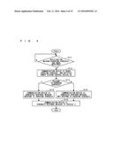 METHOD FOR CHANGING CHARGING SCHEDULE, VEHICLE, CHARGING CONTROL DEVICE,     AND INFORMATION INPUT/OUTPUT DEVICE diagram and image