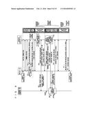 METHOD FOR CHANGING CHARGING SCHEDULE, VEHICLE, CHARGING CONTROL DEVICE,     AND INFORMATION INPUT/OUTPUT DEVICE diagram and image