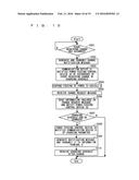 METHOD FOR CHANGING CHARGING SCHEDULE, VEHICLE, CHARGING CONTROL DEVICE,     AND INFORMATION INPUT/OUTPUT DEVICE diagram and image