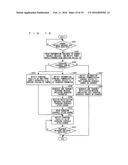 METHOD FOR CHANGING CHARGING SCHEDULE, VEHICLE, CHARGING CONTROL DEVICE,     AND INFORMATION INPUT/OUTPUT DEVICE diagram and image