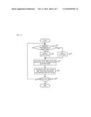 ELECTRICAL SOURCE CONTROL APPARATUS diagram and image