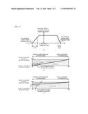 ELECTRICAL SOURCE CONTROL APPARATUS diagram and image