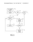 SYSTEM AND METHOD FOR DETERMINING A DISTANCE BETWEEN SENSORS ON A VEHICLE diagram and image