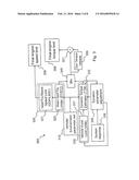 POWERTRAIN CONTROLS INCLUDING TRANSIENT TORQUE MANAGEMENT WITH DYNAMIC     RELEASE COMPENSATION diagram and image