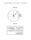 INFORMATION PROCESSING APPARATUS, INFORMATION PROCESSING METHOD, AND     COMPUTER PROGRAM diagram and image