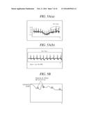 WEARABLE DEVICE AND METHOD OF OPERATING THE SAME diagram and image