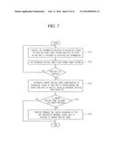 WEARABLE DEVICE AND METHOD OF OPERATING THE SAME diagram and image