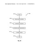 PROVIDING GESTURE CONTROL OF ASSOCIATED VEHICLE FUNCTIONS ACROSS VEHICLE     ZONES diagram and image