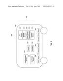 VEHICLE CONTROL SYSTEM AND METHOD diagram and image