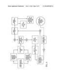 AUTONOMOUS LANE CONTROL SYSTEM diagram and image