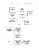 AUTONOMOUS LANE CONTROL SYSTEM diagram and image